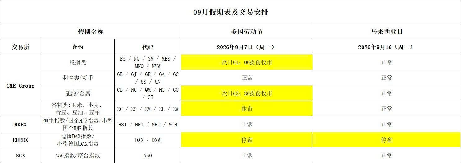 2026年09月份的假期表和假期安排