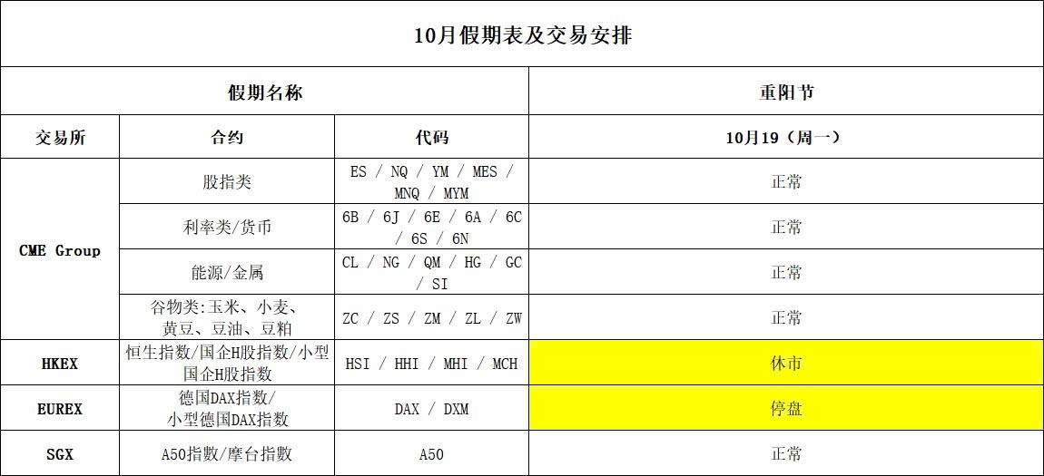 重阳节假期通知！